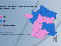 ELECTIONS : UN RÉSULTAT EN TROMPE-L’OEIL (Jean Goychman)