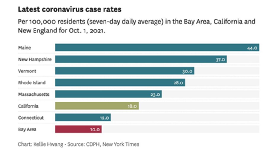 Dictature sanitaire Coronavirus-us